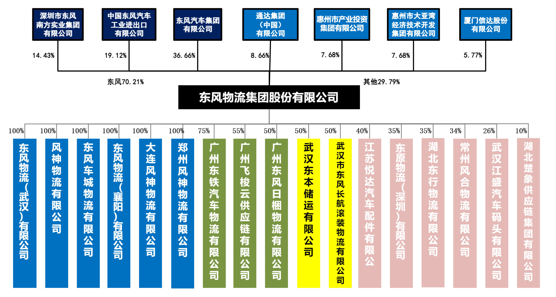 f58fd50f837a0104132a16396dbe82c2.png