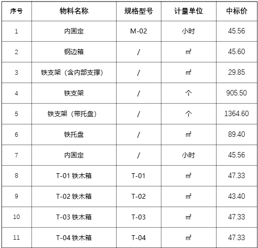 表.png